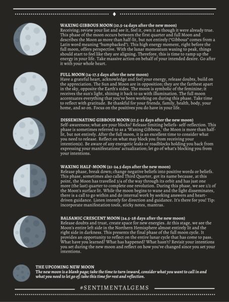Full Moon Phases: Sentimental Gems